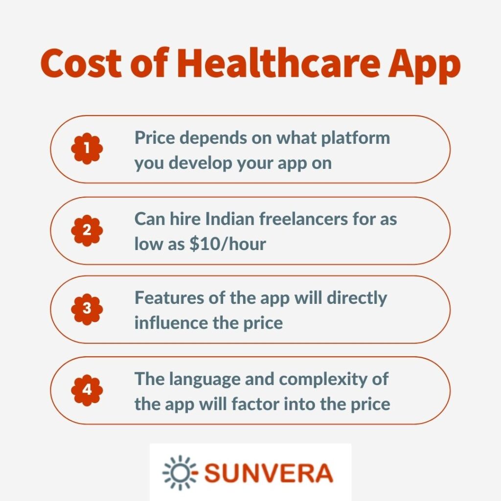 Healthcare app pricing 