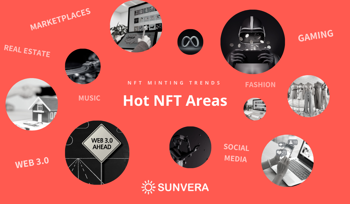 Hot NFT areas